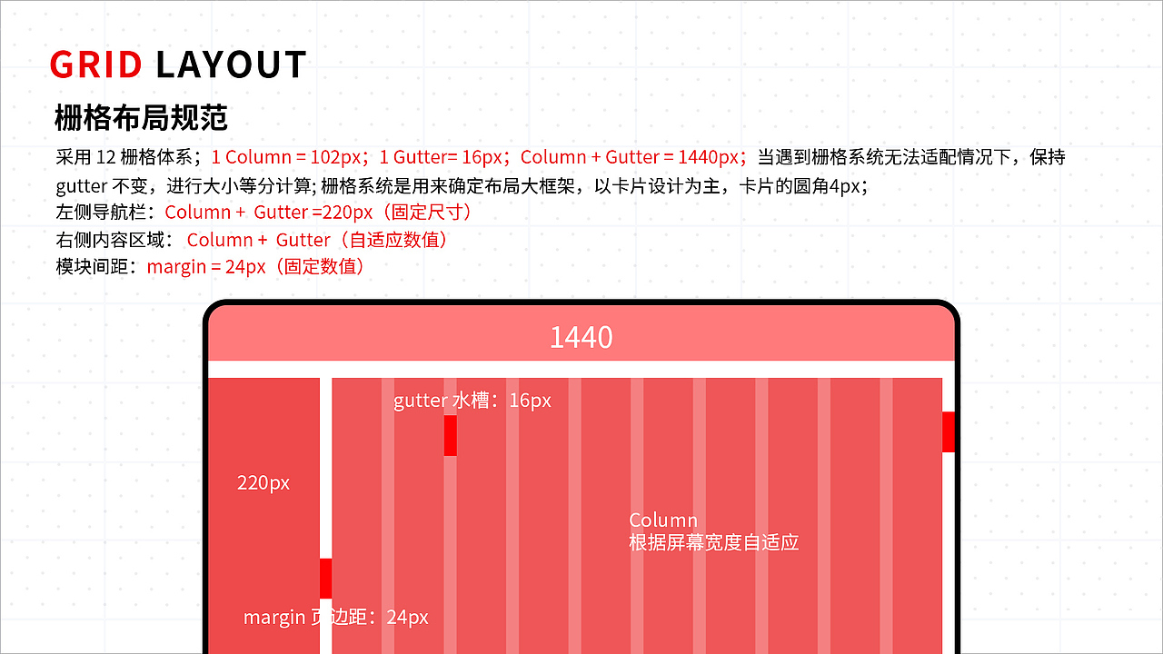 UI作品集（图ZMzg5NDQzOTQ4） - 软件界面 - 站酷设计师凯文凯特原创素材 - 站酷ZCOOL