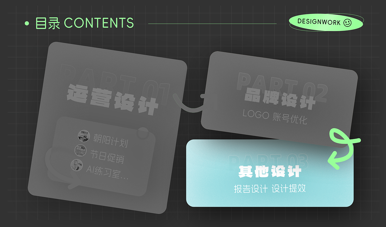 视觉设计作品集