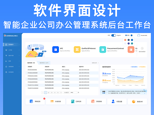 智能企业公司办公管理系统后台工作台软件界面UI