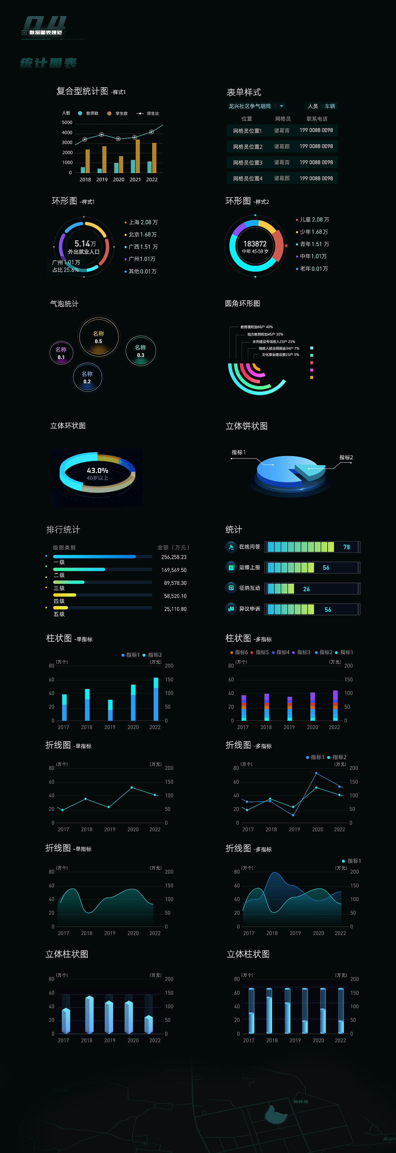 智慧城市IOC（图ZMzg5NDU1MTQw） - 其他UI - 站酷设计师吥吥卟卟原创素材 - 站酷ZCOOL