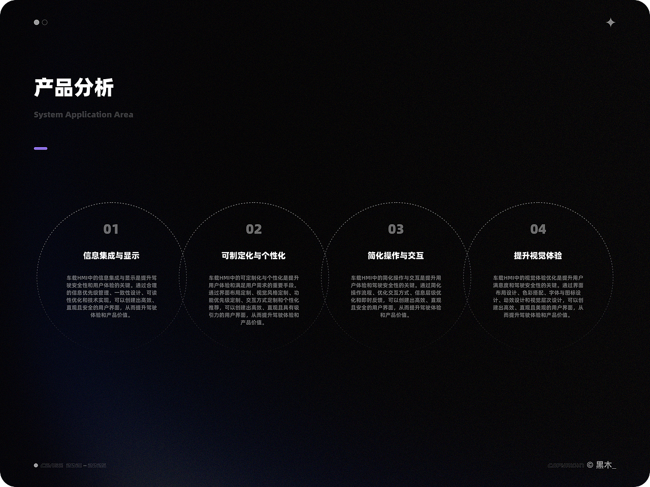 「2021-2025」设计作品集（图ZMzg5NDYyOTAw） - APP界面 - 站酷设计师黒木_原创素材 - 站酷ZCOOL