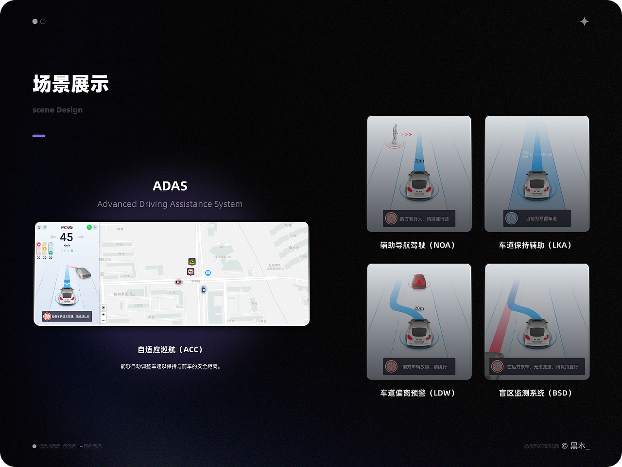 「2021-2025」设计作品集（图ZMzg5NDYyODg4） - APP界面 - 站酷设计师黒木_原创素材 - 站酷ZCOOL