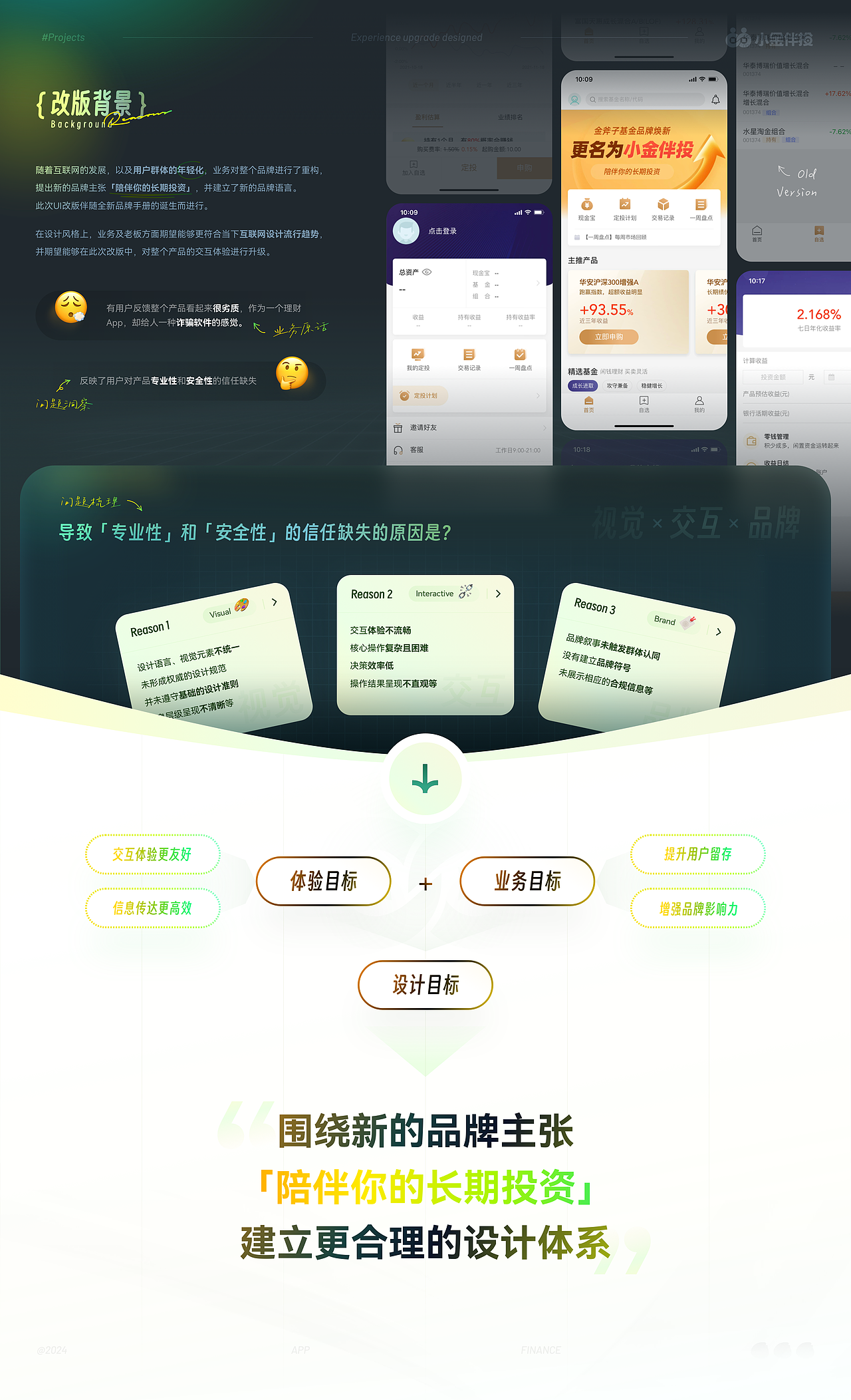 「项目复盘」小金伴投APP设计改版｜金融行业（图ZMzg5NDY2NTU2） - APP界面 - 站酷设计师一颗柿原创素材 - 站酷ZCOOL