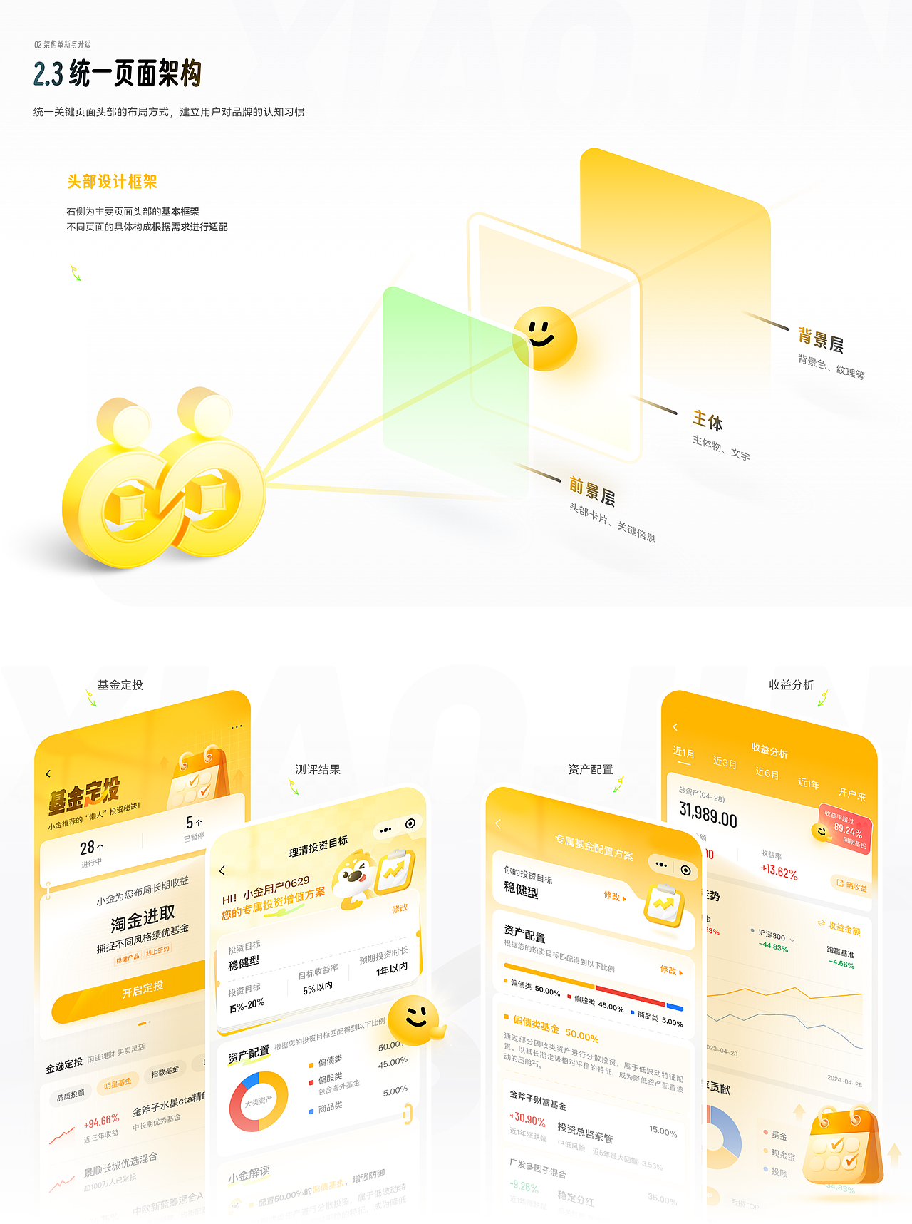「项目复盘」小金伴投APP设计改版｜金融行业（图ZMzg5NDY2NTQ0） - APP界面 - 站酷设计师一颗柿原创素材 - 站酷ZCOOL