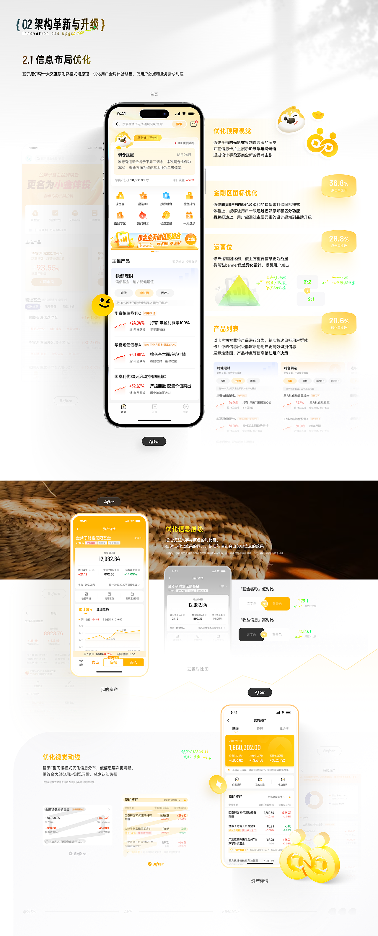「项目复盘」小金伴投APP设计改版｜金融行业（图ZMzg5NDY2NTY4） - APP界面 - 站酷设计师一颗柿原创素材 - 站酷ZCOOL