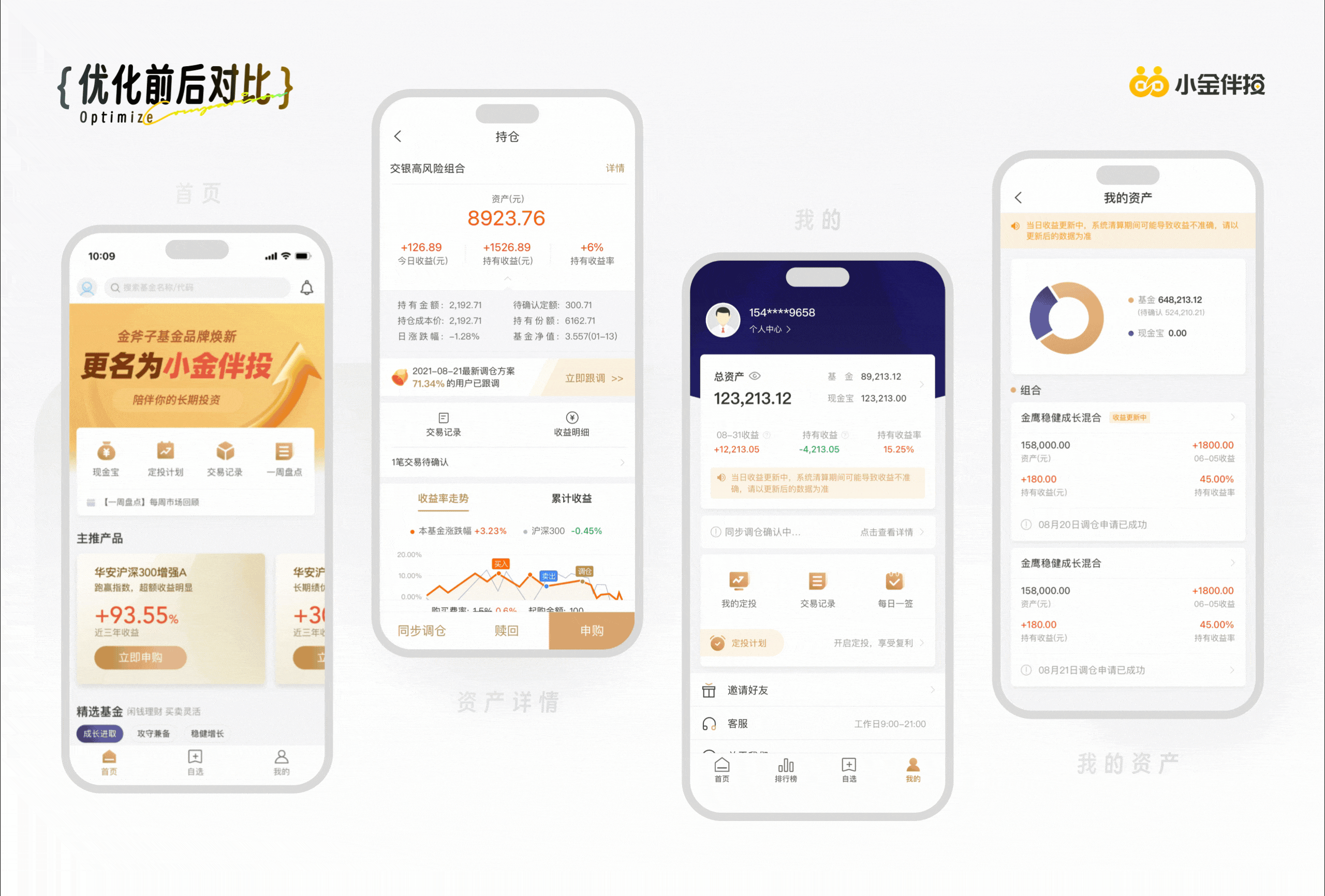 「项目复盘」小金伴投APP设计改版｜金融行业（图ZMzg5NDY2NjE2） - APP界面 - 站酷设计师一颗柿原创素材 - 站酷ZCOOL