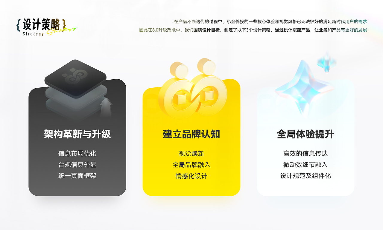 「项目复盘」小金伴投APP设计改版｜金融行业（图ZMzg5NDY2NTIw） - APP界面 - 站酷设计师一颗柿原创素材 - 站酷ZCOOL