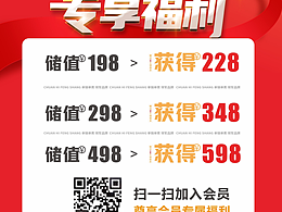 砂鍋麻辣燙領(lǐng)導(dǎo)品牌川海豐尚砂鍋麻辣燙會員儲值海報