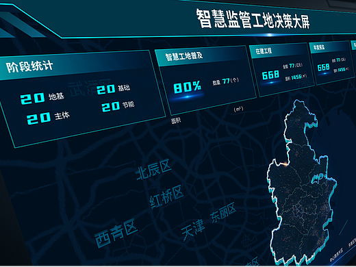 2022-2023年大屏数据可视化作品