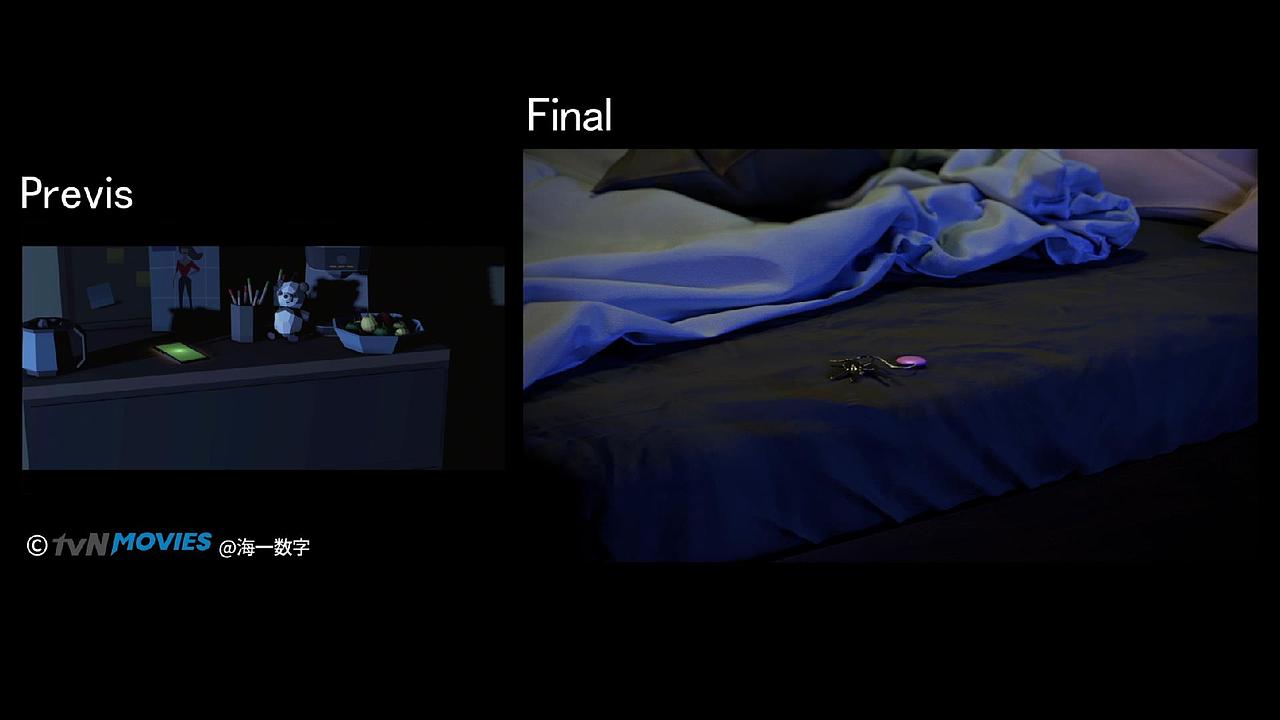 影视 动画预演作品 #Previs #CGI（图ZMzg5NDk1NDEy） - 设定/分镜 - 站酷设计师海一数字原创素材 - 站酷ZCOOL