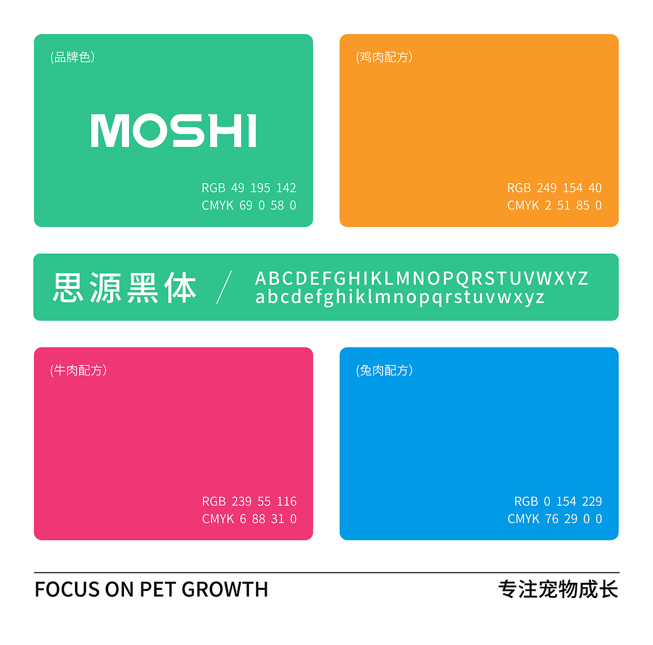 猫咪宠物食品包装设计 LOGO/猫粮/猫条/猫罐头（图ZMzg5NDk5OTQw） - 包装 - 站酷设计师怪小才原创素材 - 站酷ZCOOL