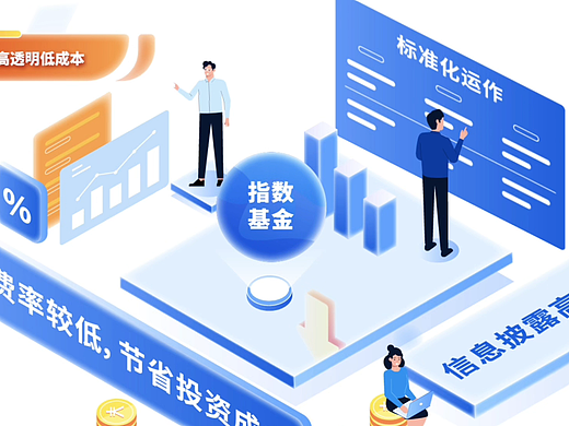 【MG动画】工银瑞信 I 指数基金魅力何在？