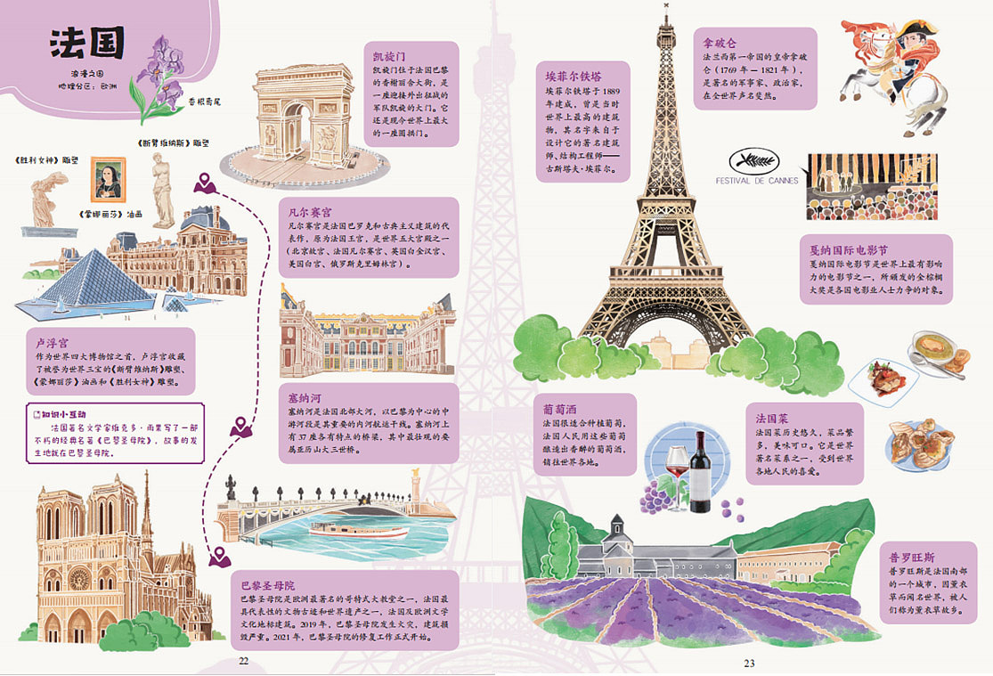 地理科普《给孩子的世界说明书》内页部分插图