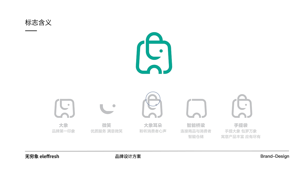 无穷象外卖品牌设计