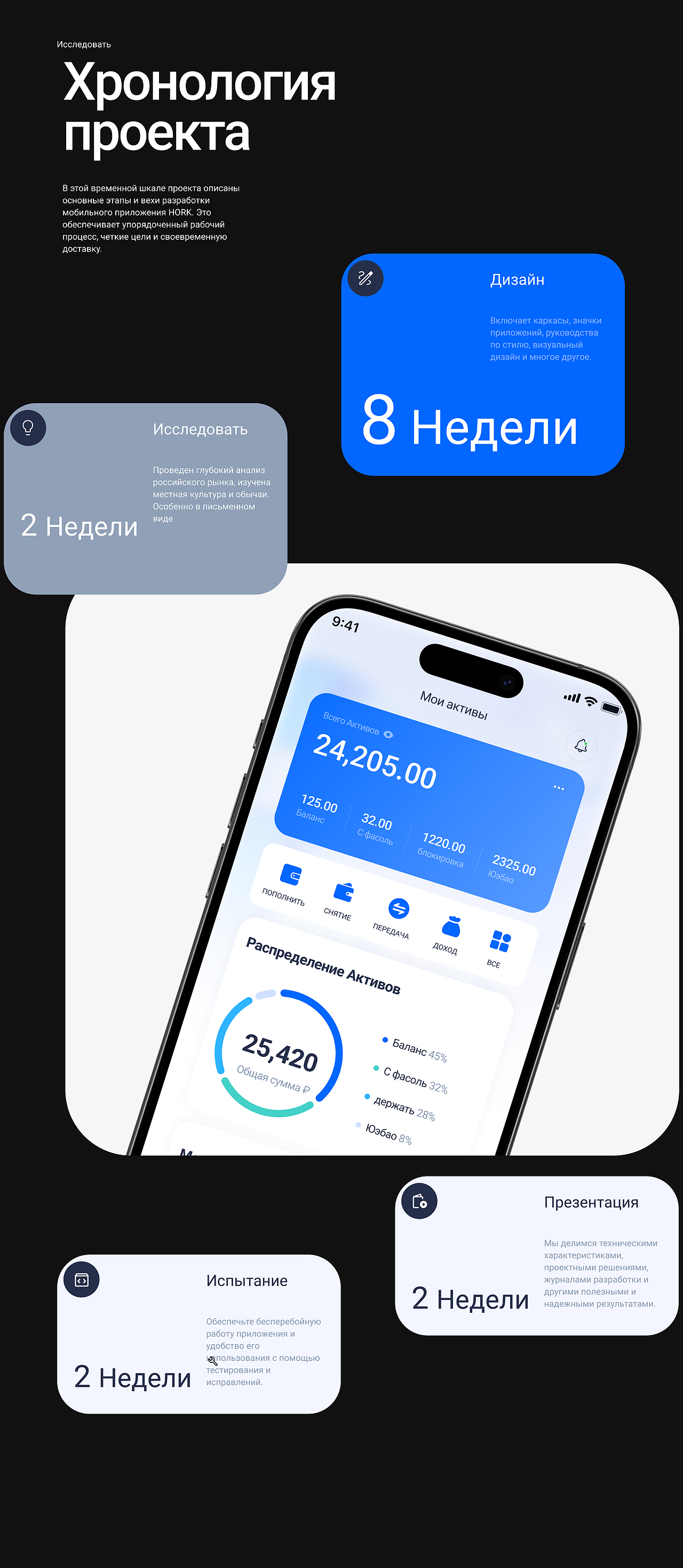 医疗APP设计（图ZMzg5NTEzNDQ0） - APP界面 - 站酷设计师青苹果ZHT原创素材 - 站酷ZCOOL