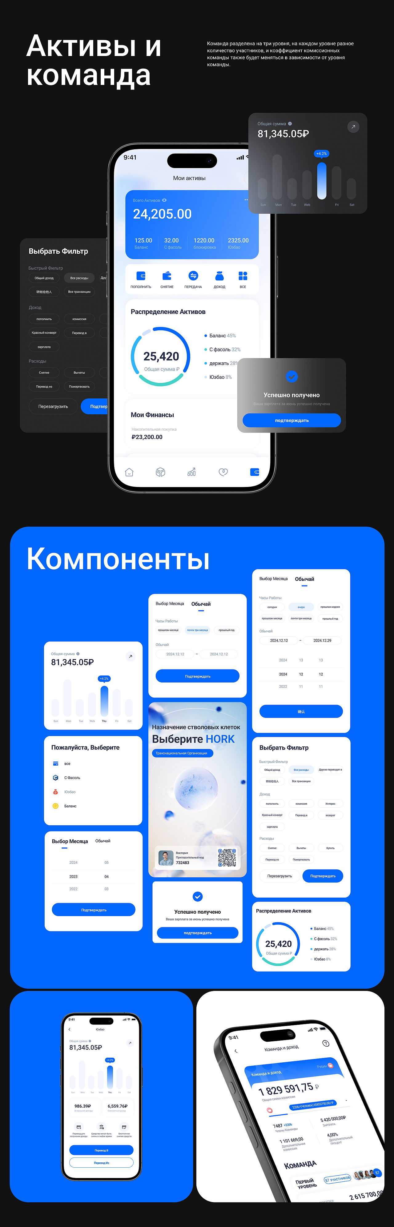医疗APP设计（图ZMzg5NTEzNDky） - APP界面 - 站酷设计师青苹果ZHT原创素材 - 站酷ZCOOL