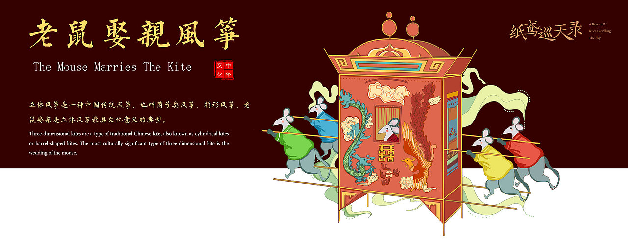 潍坊风筝文化信息可视化设计研究（图ZMzg5NTE3NTUy） - 信息图表 - 站酷设计师饭饭_16原创素材 - 站酷ZCOOL