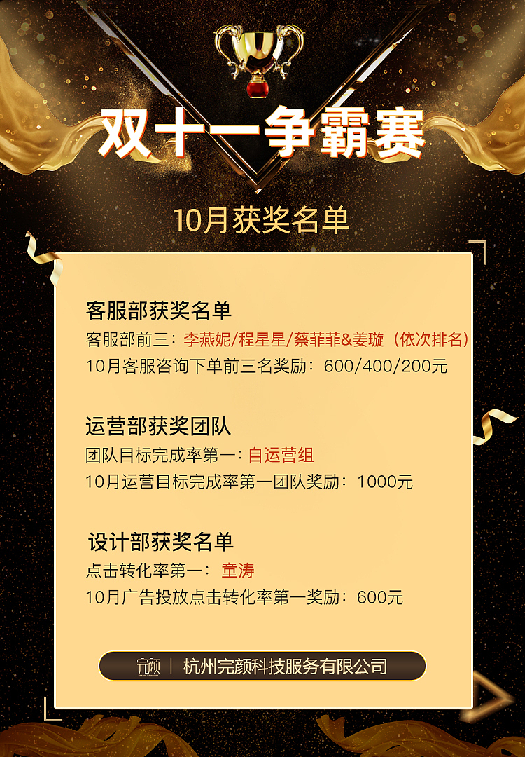 公司平面海报合集（图ZMzg5NTIxMDMy） - 海报 - 站酷设计师流言丶原创素材 - 站酷ZCOOL