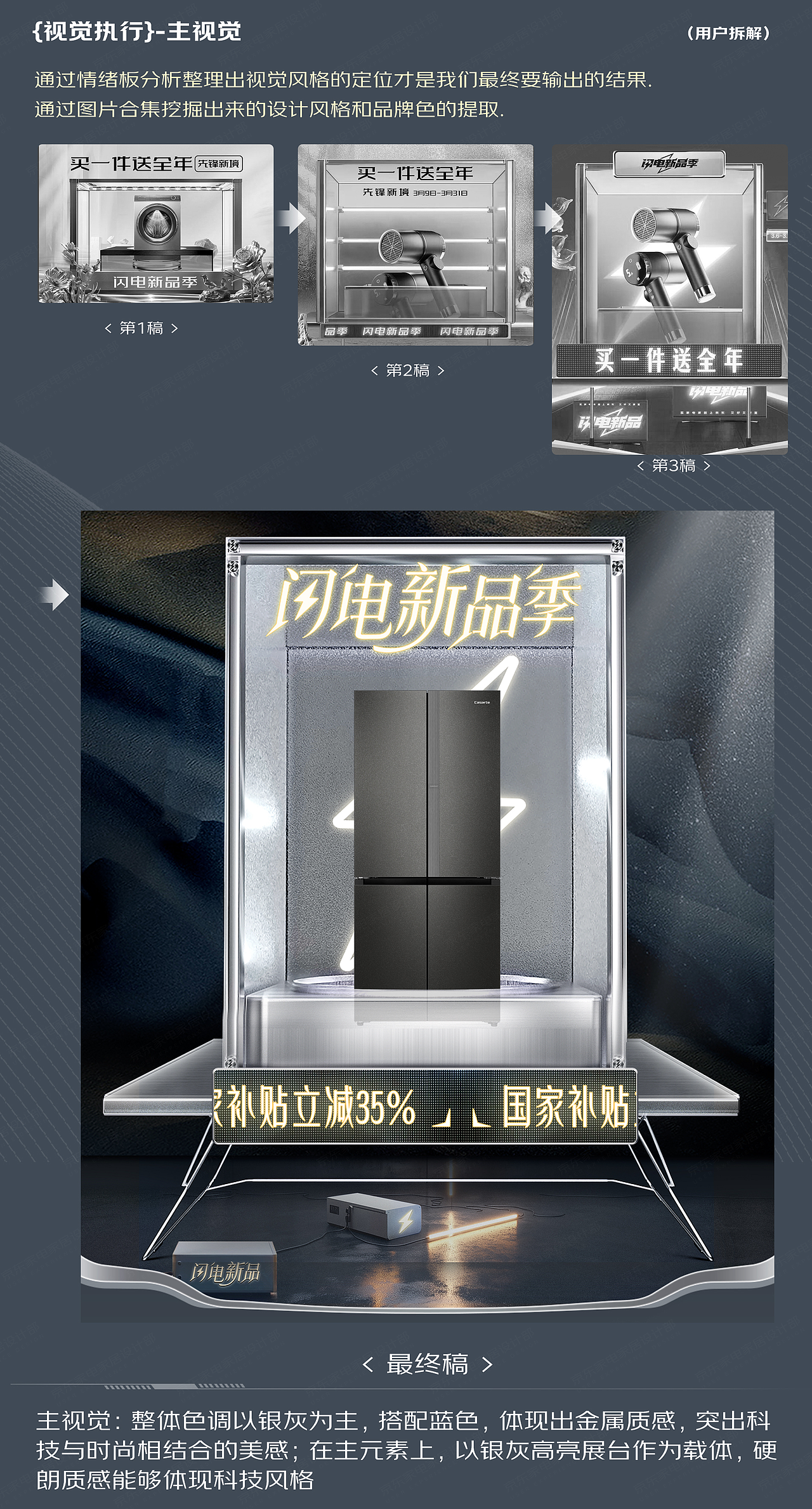 【京东家电家居】3月闪电新品季项目复盘（图ZMzg5NTI1NjY4） - 移动端网页 - 站酷设计师京东家电家居UED原创素材 - 站酷ZCOOL