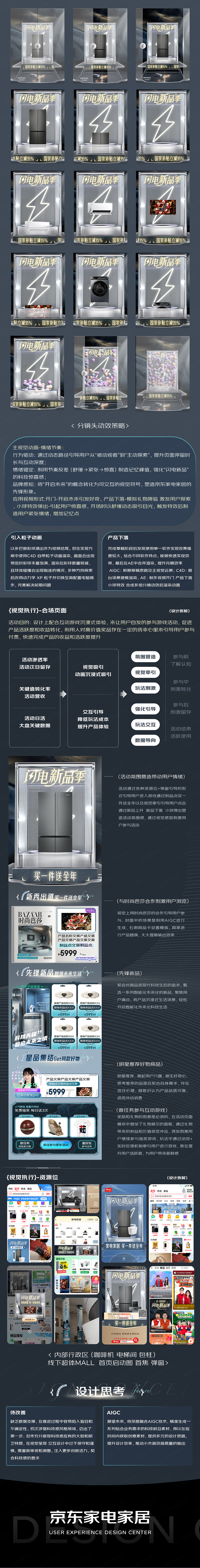 【京东家电家居】3月闪电新品季项目复盘（图ZMzg5NTI1NzM2） - 移动端网页 - 站酷设计师京东家电家居UED原创素材 - 站酷ZCOOL