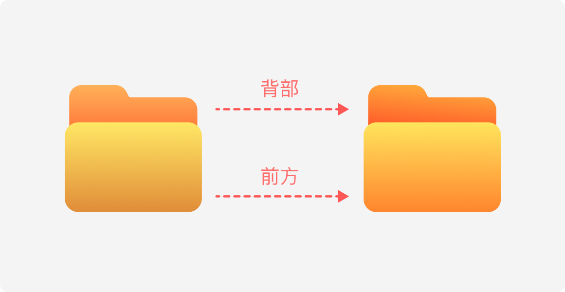 哎！说实话，自己做的设计被说不够精致，心里挺难受的！（图ZMTUwNzI4NjQ=） - 教程 - 站酷设计师菜心轻量文原创素材 - 站酷ZCOOL