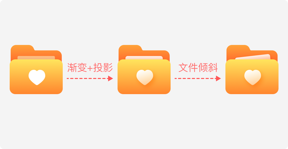 哎！说实话，自己做的设计被说不够精致，心里挺难受的！（图ZMTUwNzI4NzI=） - 教程 - 站酷设计师菜心轻量文原创素材 - 站酷ZCOOL