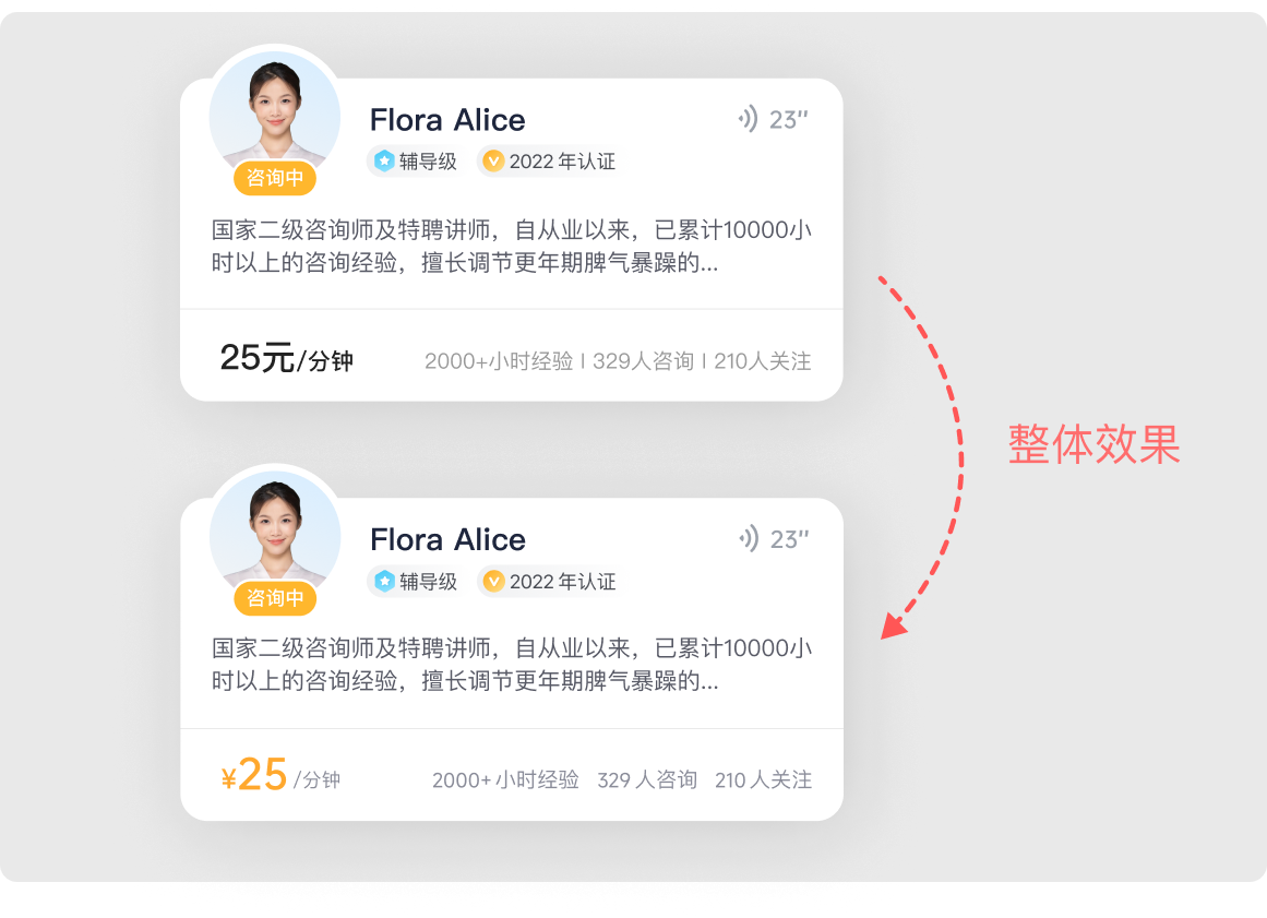 哎！说实话，自己做的设计被说不够精致，心里挺难受的！（图ZMTUwNzI5MTY=） - 教程 - 站酷设计师菜心轻量文原创素材 - 站酷ZCOOL