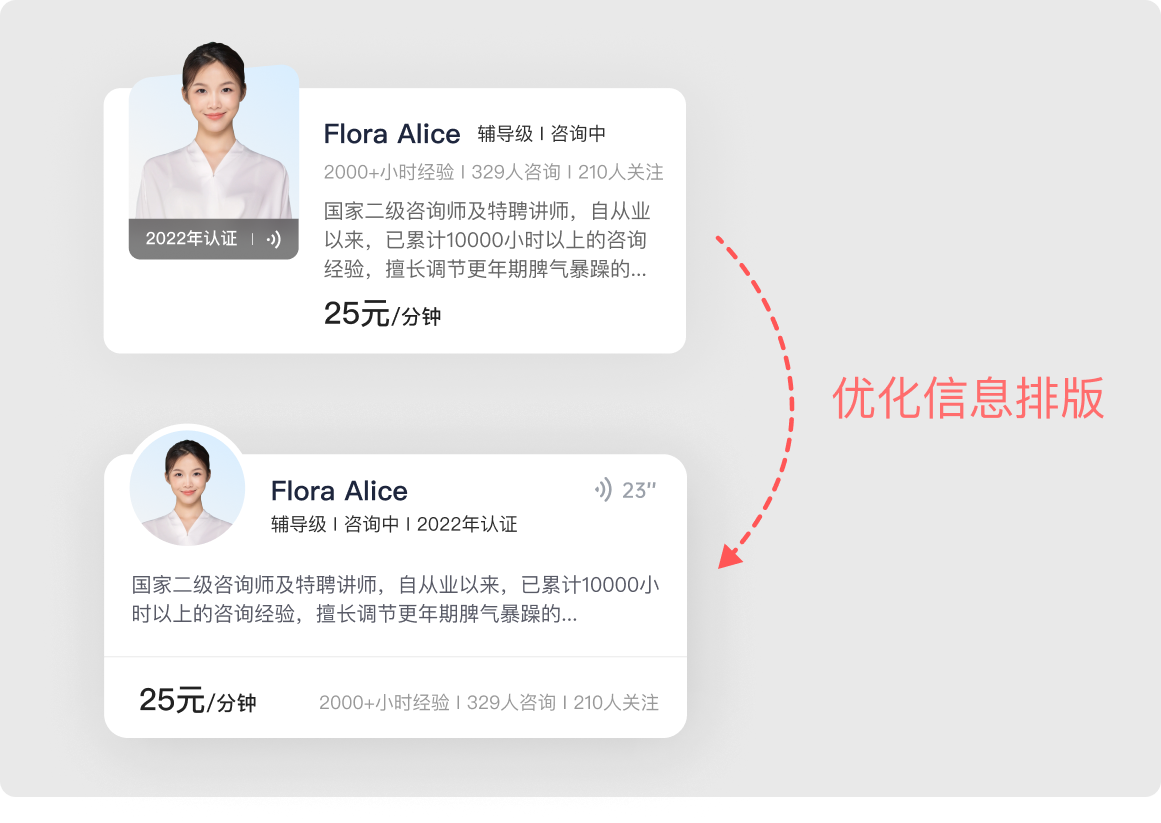 哎！说实话，自己做的设计被说不够精致，心里挺难受的！（图ZMTUwNzI5MDQ=） - 教程 - 站酷设计师菜心轻量文原创素材 - 站酷ZCOOL