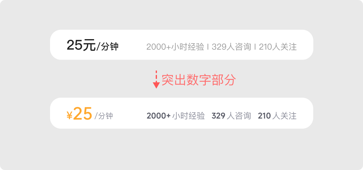 哎！说实话，自己做的设计被说不够精致，心里挺难受的！（图ZMTUwNzI5MTI=） - 教程 - 站酷设计师菜心轻量文原创素材 - 站酷ZCOOL