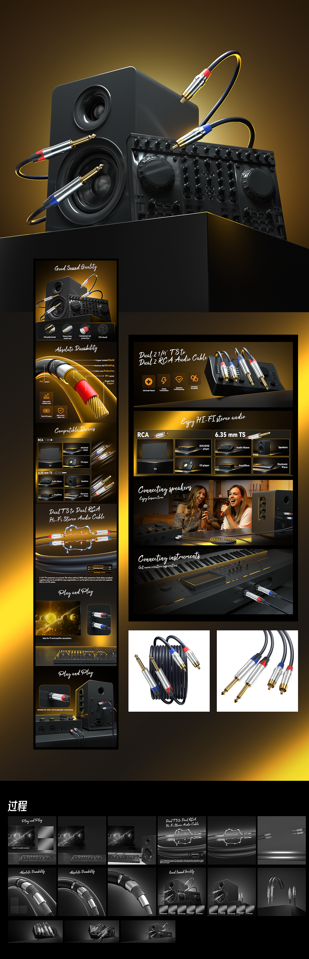 Amazon-作品集（图ZMzg5NTM1MTcy） - 电商 - 站酷设计师偶尔会咆哮原创素材 - 站酷ZCOOL