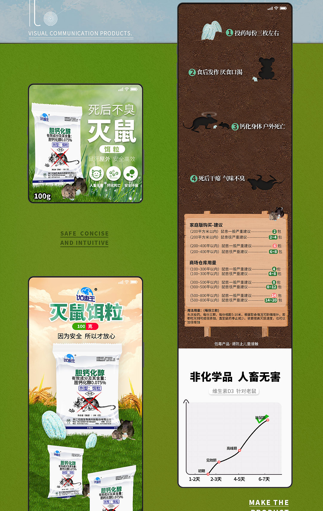 产品摄影+精修/鼠鼠详情页（图ZMzg5NTM4NTQ0） - 海报 - 站酷设计师北山树下先生原创素材 - 站酷ZCOOL