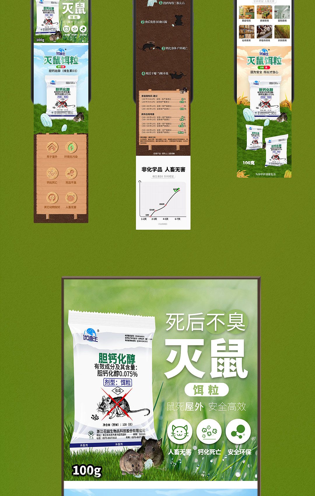 产品摄影+精修/鼠鼠详情页（图ZMzg5NTM4NTUy） - 海报 - 站酷设计师北山树下先生原创素材 - 站酷ZCOOL