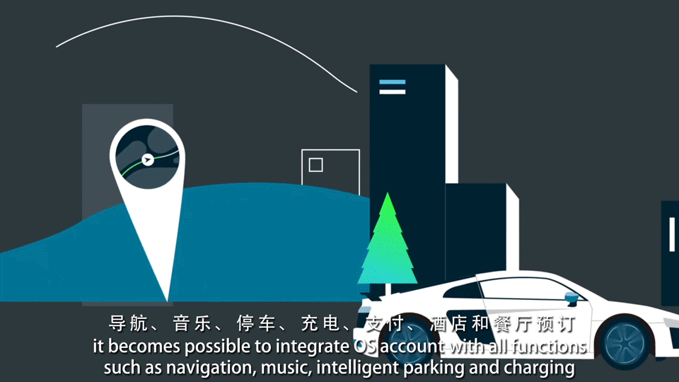 问众智能MG动画