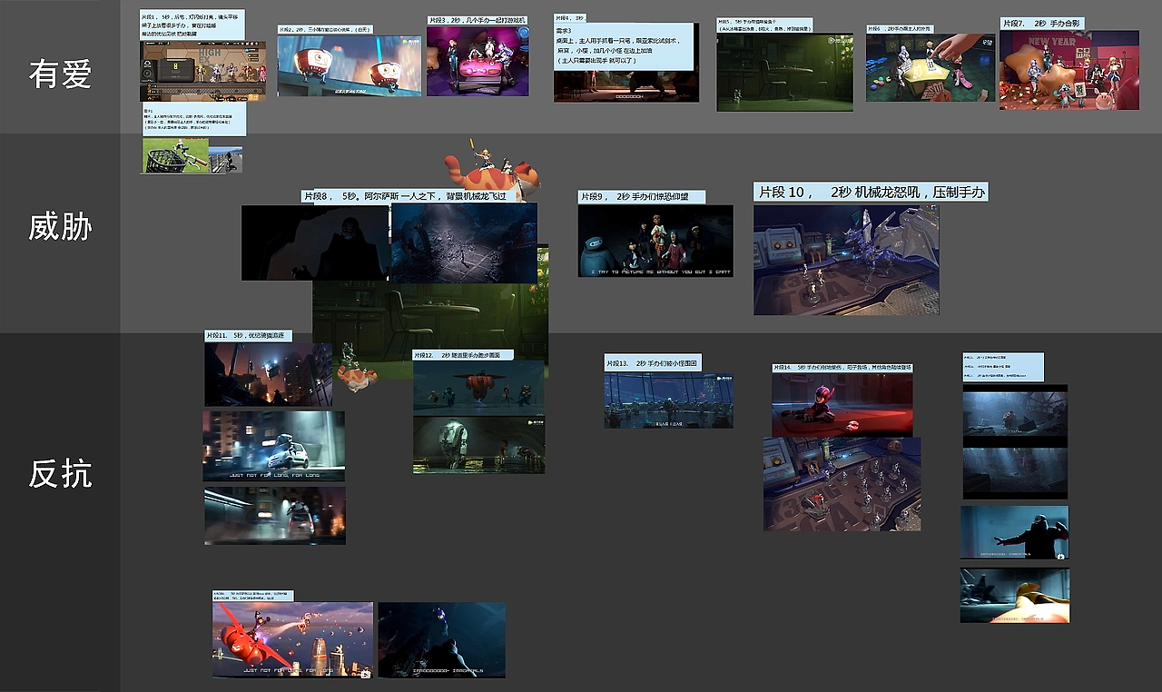 《高能手办团》周年庆PV创意策划