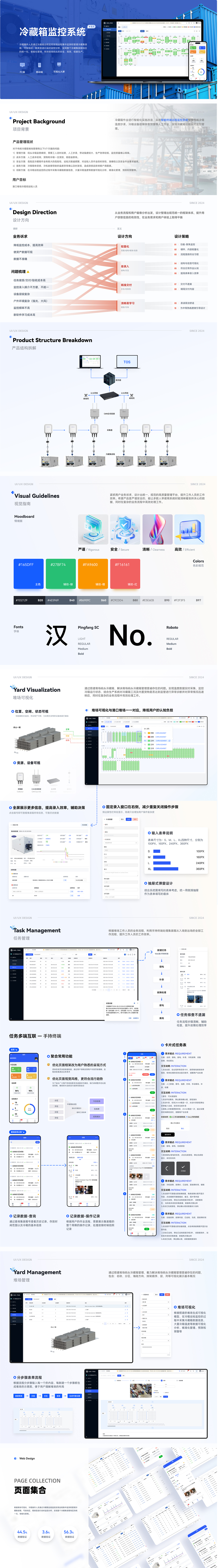 UX/UI作品集2025（圖ZMzg5NTQ2OTI0） - 軟件界面 - 站酷設(shè)計(jì)師Alisa不吃糖原創(chuàng)素材 - 站酷ZCOOL