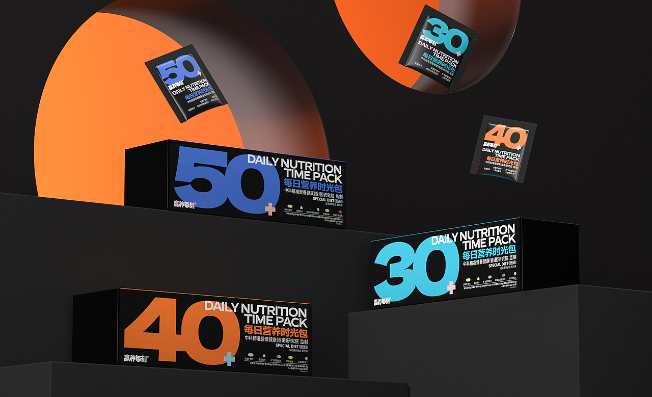 赢养每刻 - 让营养跟着时光走（每日营养时光包设计）