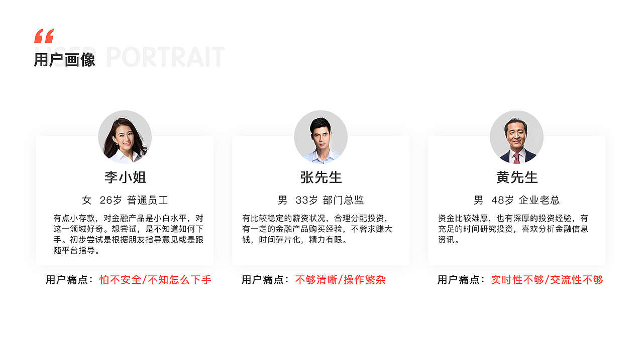 金融项目APP