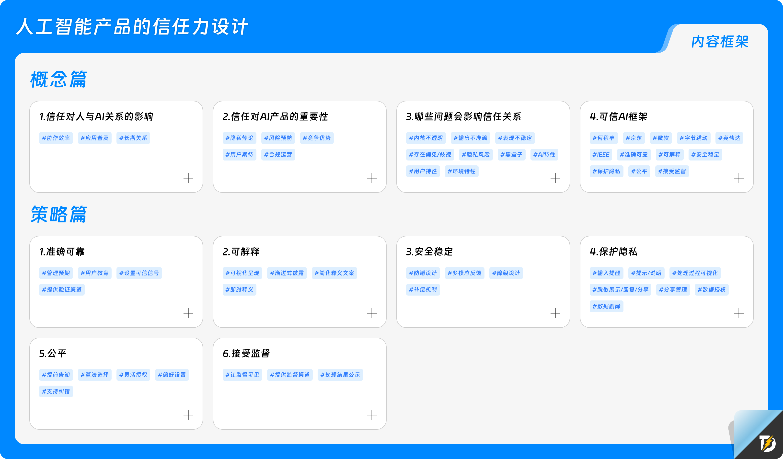 长文解析|如何提升AI产品信任力?总结了27条设计策略!
