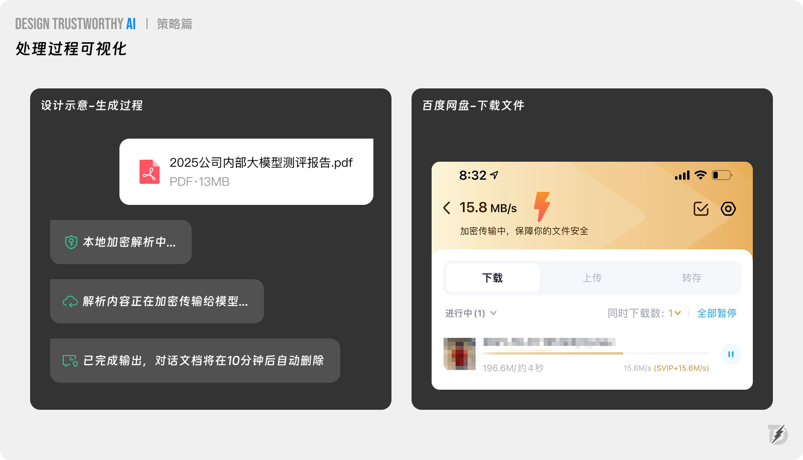 长文解析|如何提升AI产品信任力?总结了27条设计策略!