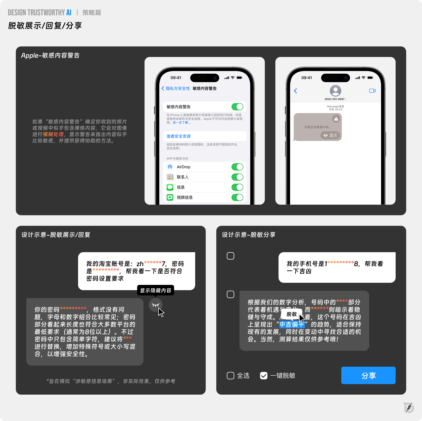 长文解析|如何提升AI产品信任力?总结了27条设计策略!(图ZMTUwNzM0NTI=) - 观点 - 站酷设计师设计来电原创素材 - 站酷ZCOOL