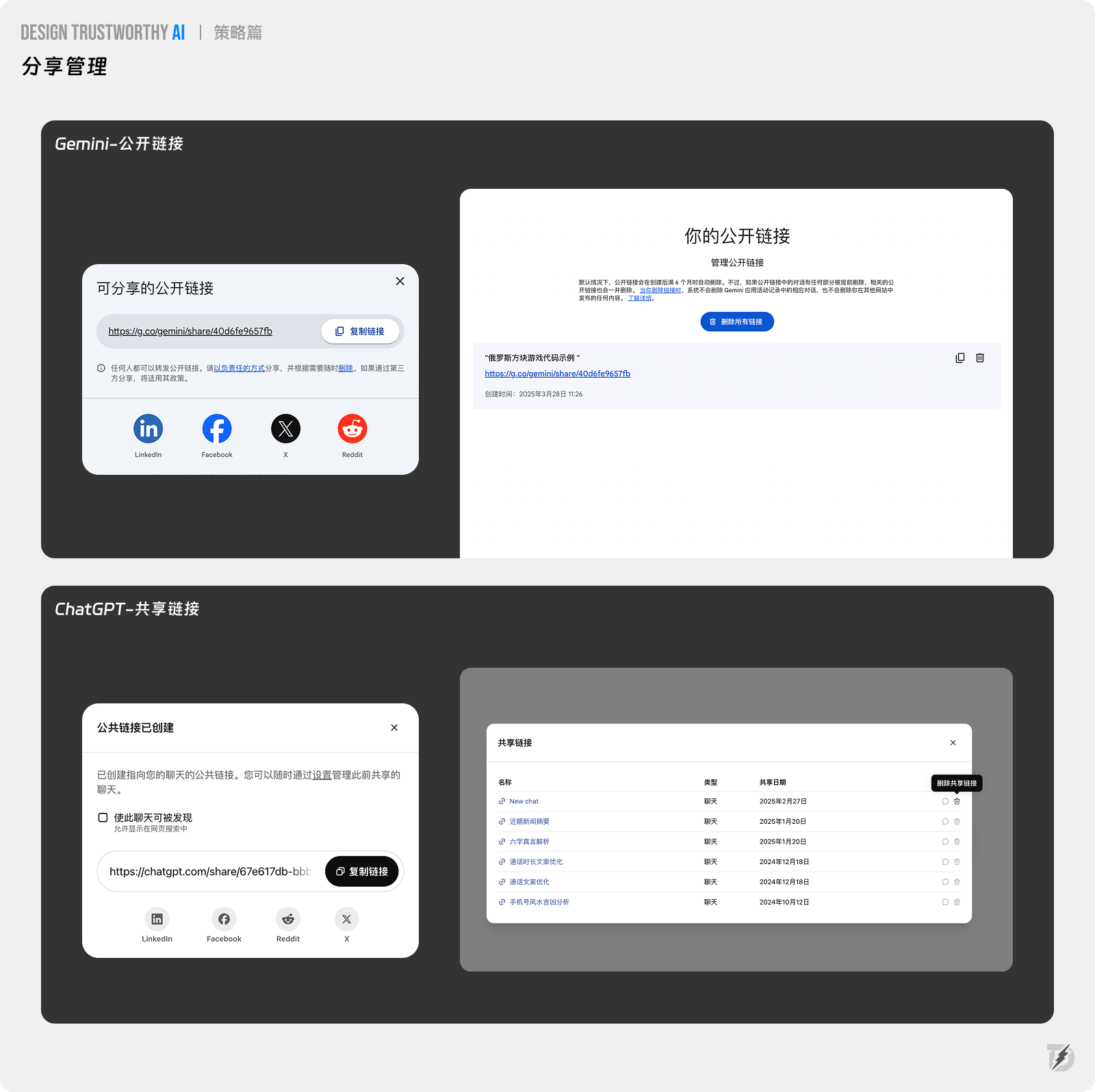 长文解析|如何提升AI产品信任力?总结了27条设计策略!