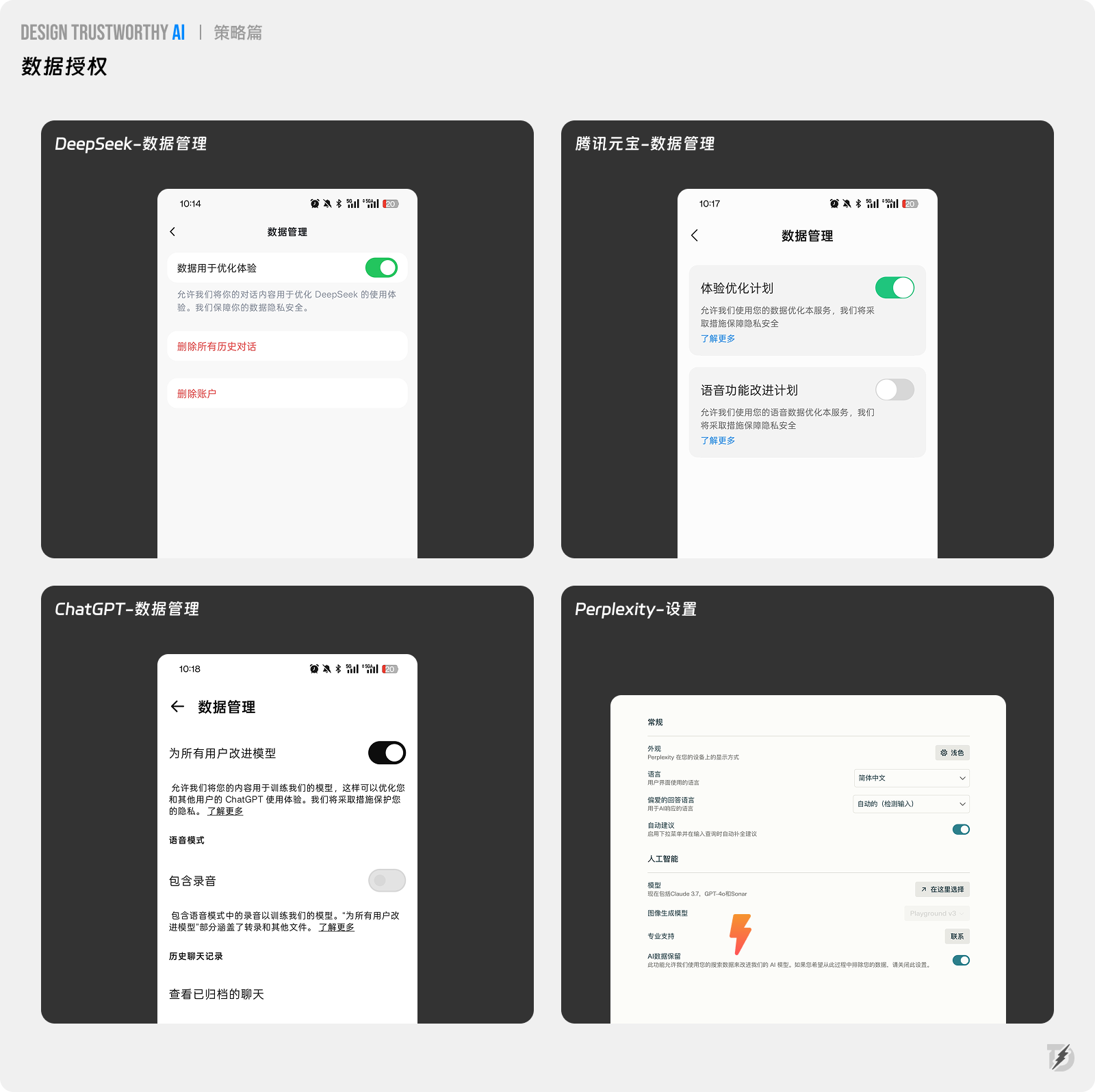 长文解析|如何提升AI产品信任力?总结了27条设计策略!(图ZMTUwNzM0NjA=) - 观点 - 站酷设计师设计来电原创素材 - 站酷ZCOOL