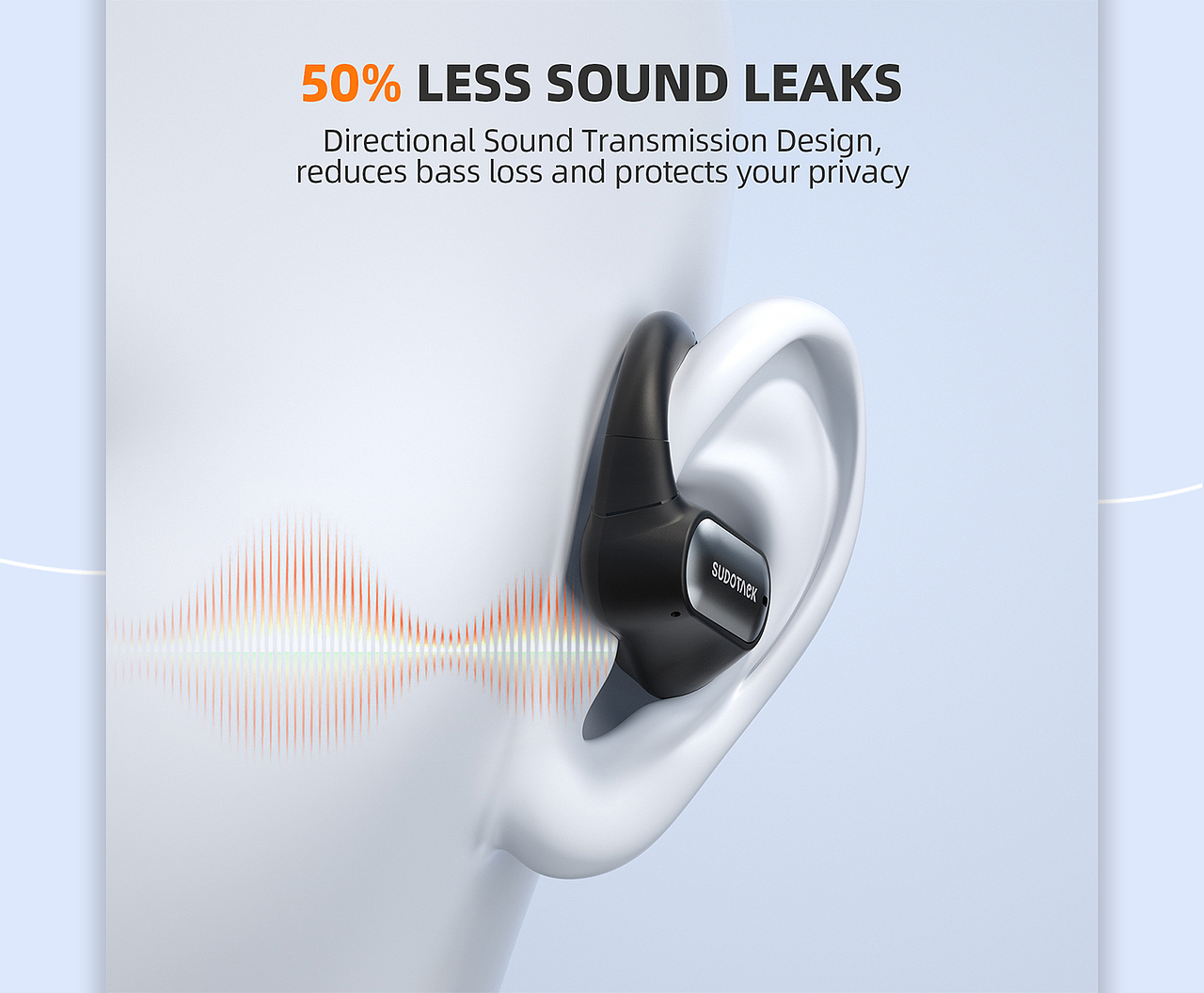 亚马逊详情设计 电商设计 主图A+