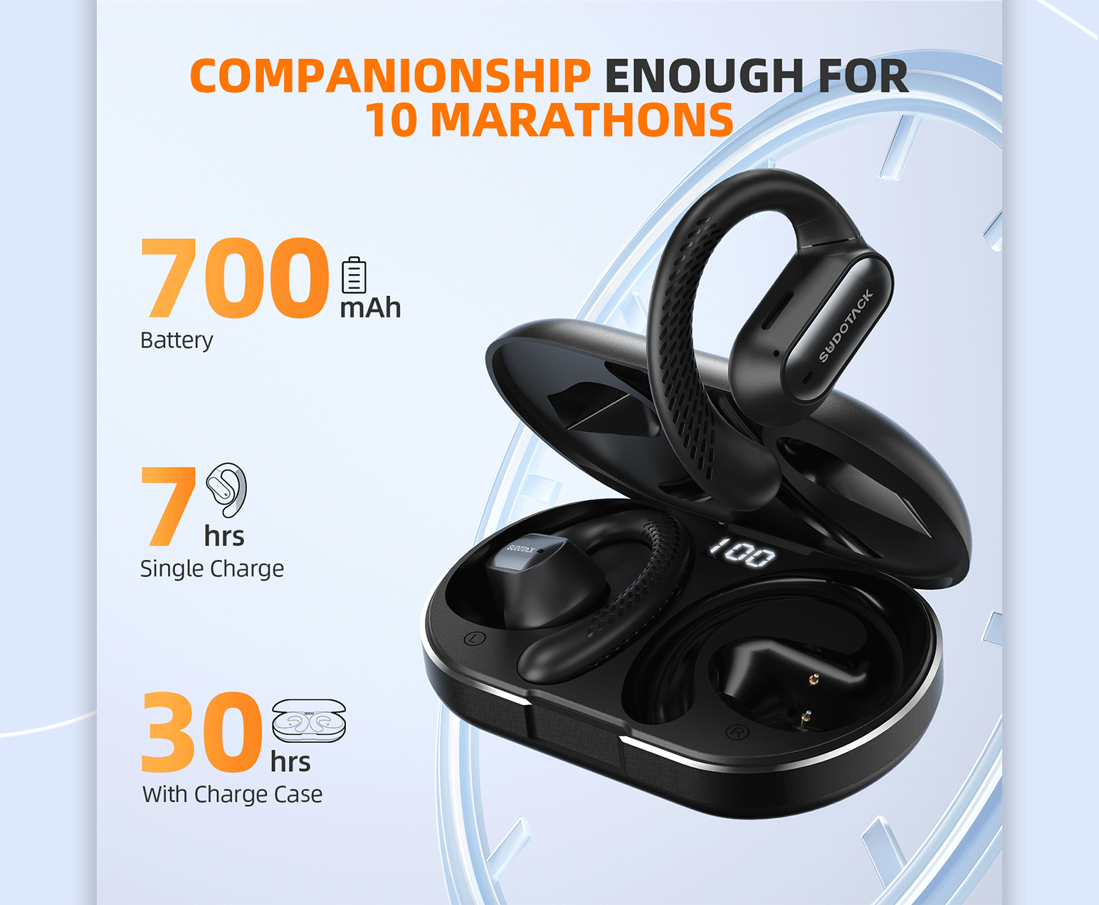 亚马逊详情设计 电商设计 主图A+