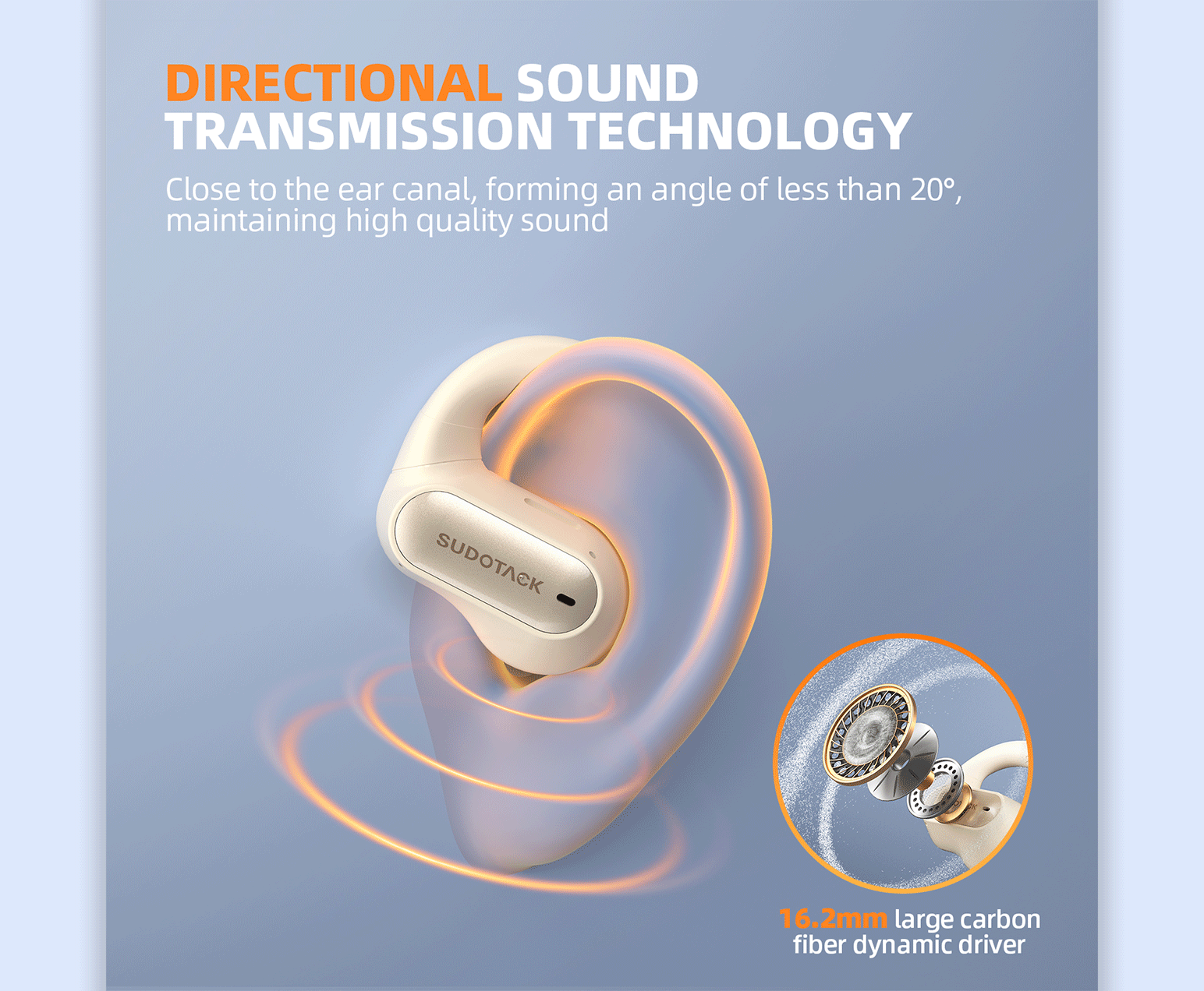 亚马逊详情设计 电商设计 主图A+