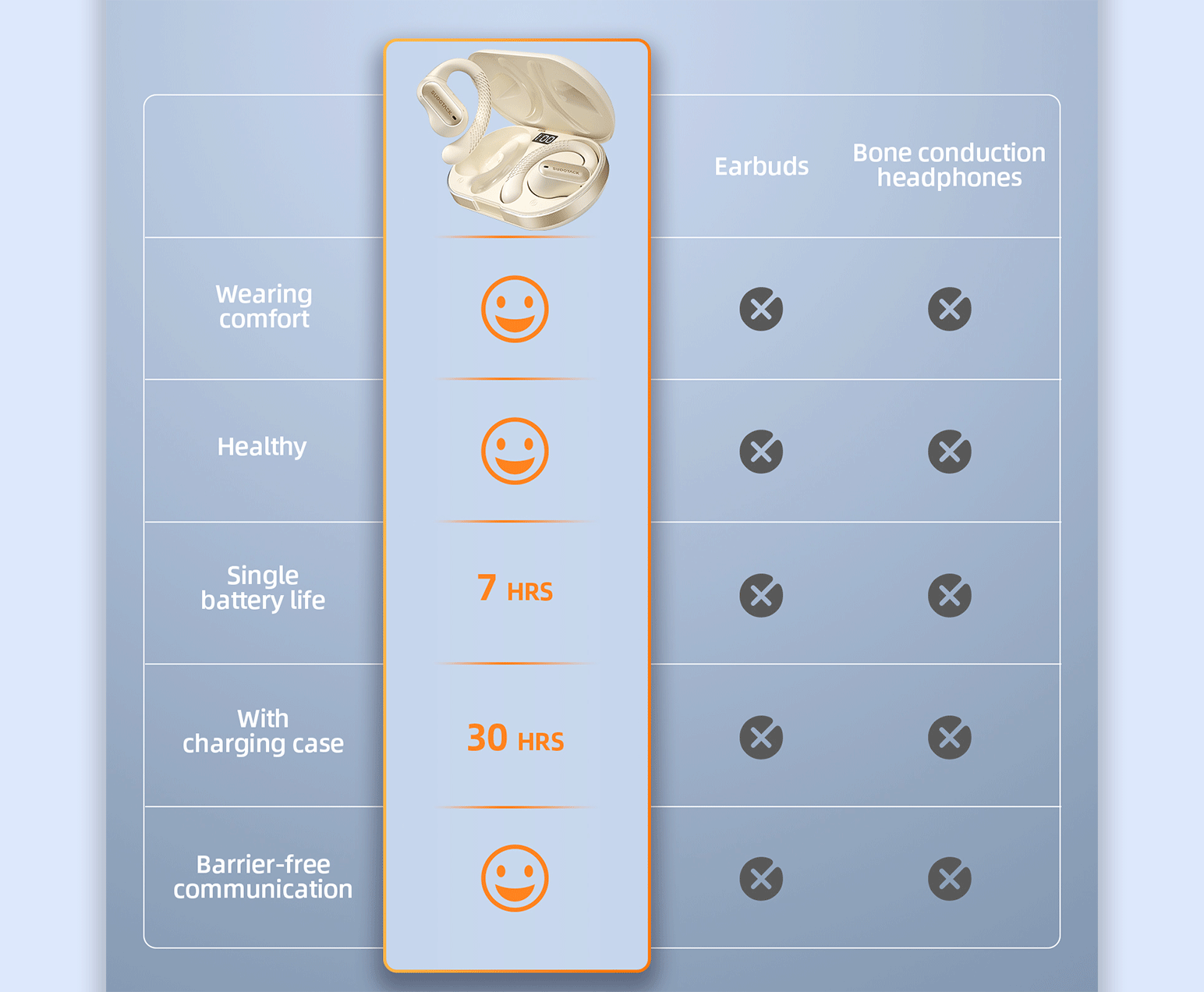 亚马逊详情设计 电商设计 主图A+