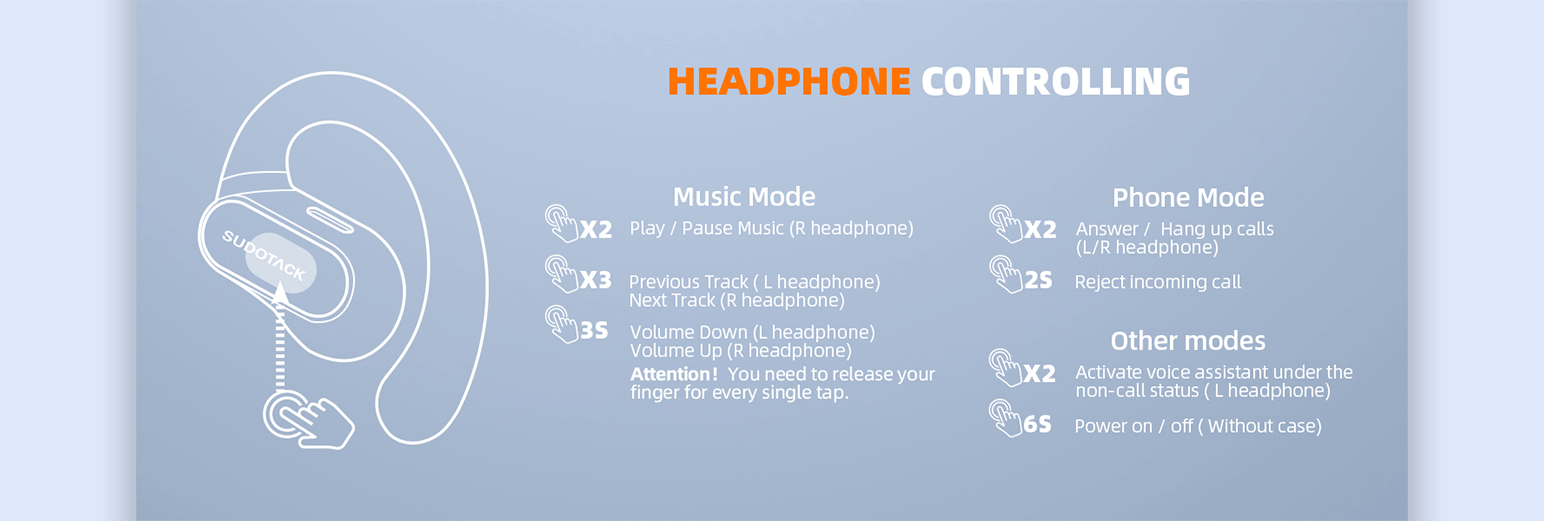 亚马逊详情设计 电商设计 主图A+