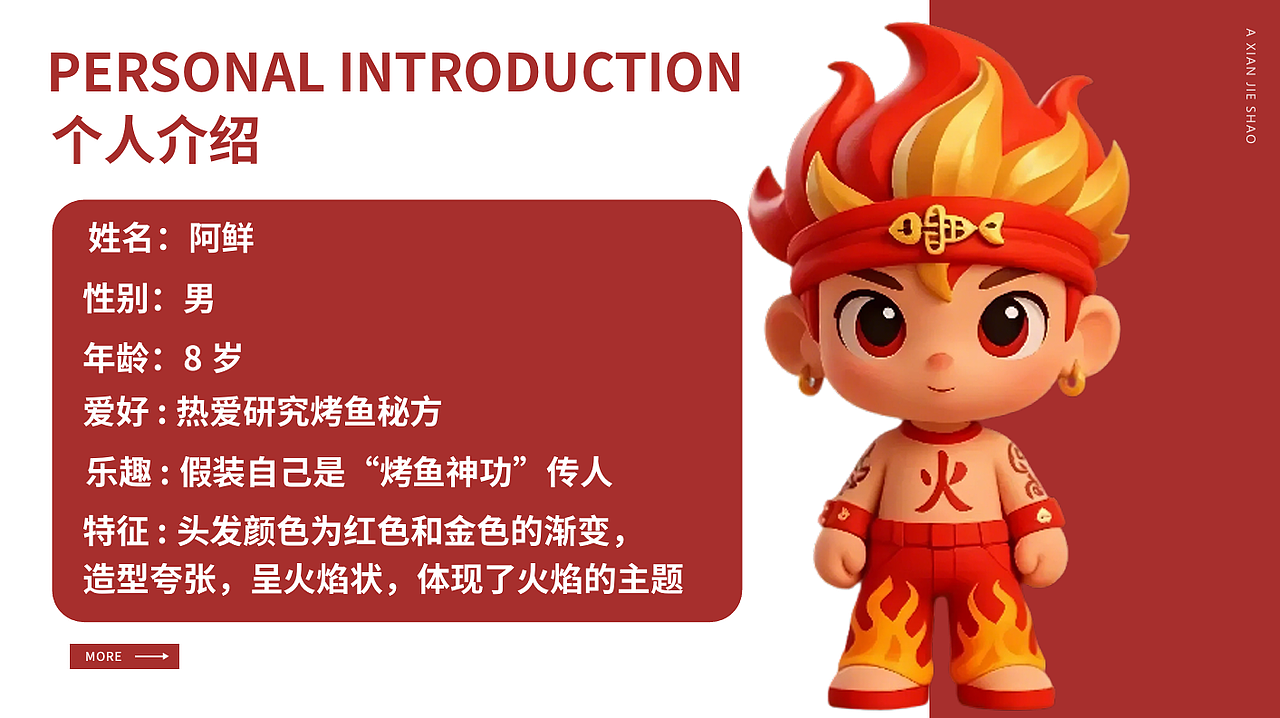 鱼门客栈品牌设计/logo设计/IP设计/表情延展