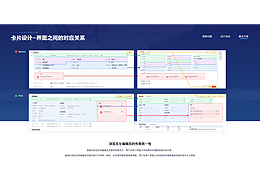 交互界面的对应关系