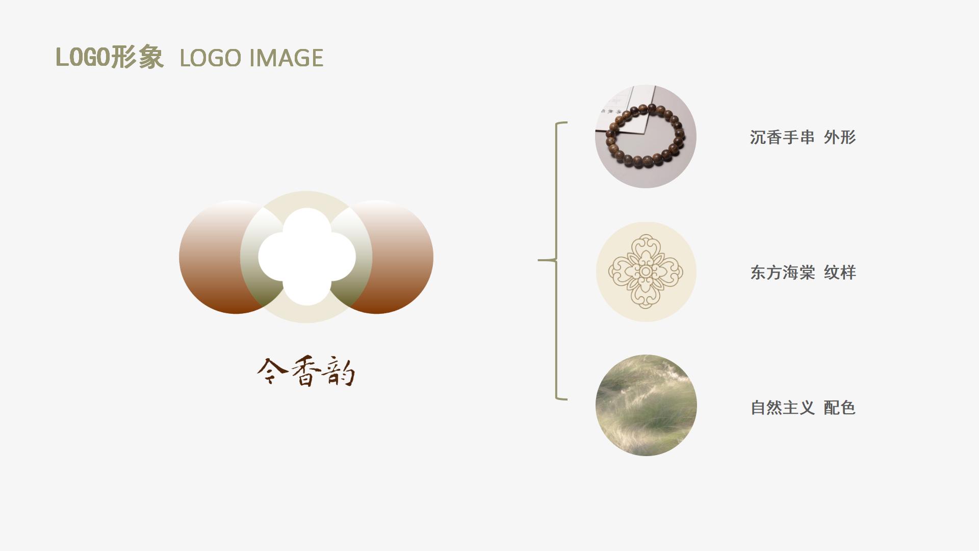今香韵广东电白新中式沉香手串品牌全案设计